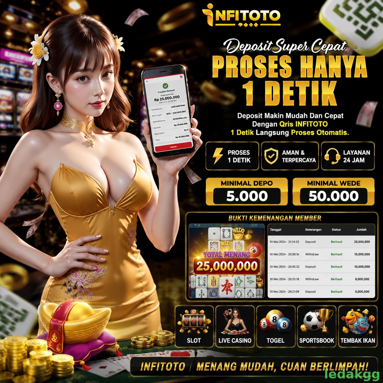 ledakgg Bonus Menarik